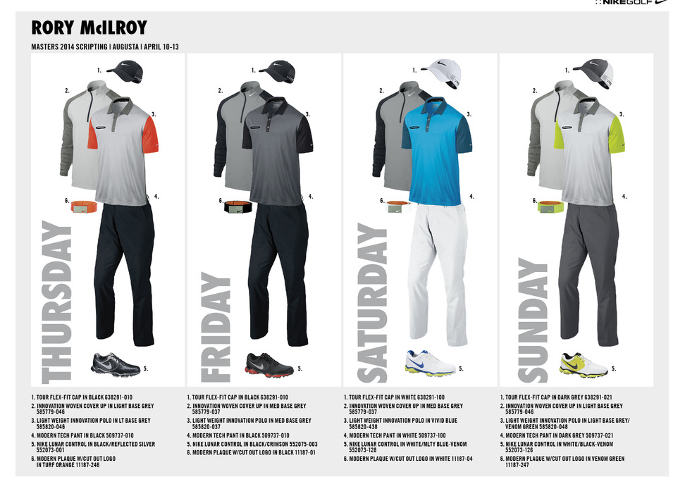 nike golf shirts masters